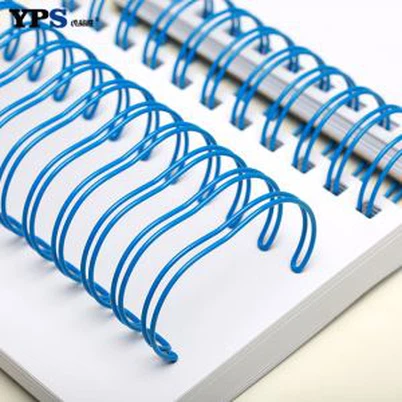 ספר כריכת חוט כפול